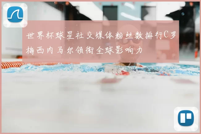世界杯球星社交媒体粉丝数排行C罗梅西内马尔领衔全球影响力